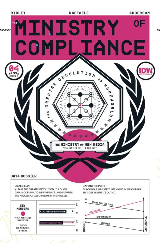 MINISTRY OF COMPLIANCE #4 CVR B SOOK