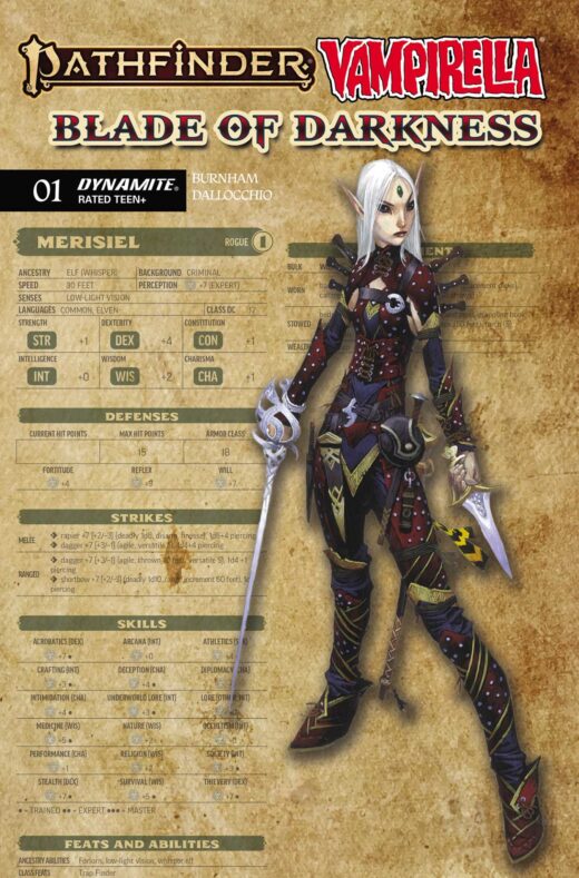 PATHFINDER VAMPIRELLA BLADE OF DARKNESS #1 CVR C WAYNE REYNOLDS CHARACTER SHEET VAR